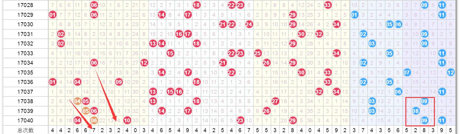 澳門(mén)六開(kāi)彩全年開(kāi)獎(jiǎng)記錄