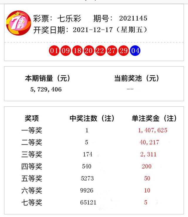 澳門彩票的未來展望，聚焦2025年天天彩開獎結果，澳門彩票未來展望，聚焦天天彩開獎結果至2025年展望