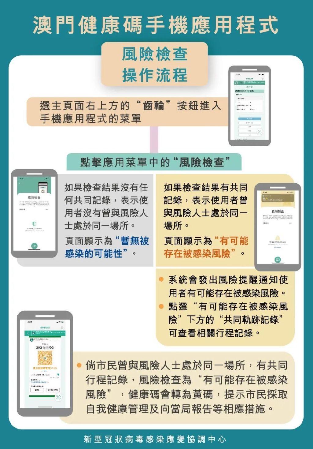 澳門一碼中精準(zhǔn)預(yù)測，揭秘免費中獎的秘密，澳門一碼精準(zhǔn)預(yù)測揭秘，免費中獎的神秘面紗