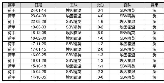新澳門彩歷史開獎記錄走勢圖，探索與解析，新澳門彩歷史開獎記錄走勢圖深度解析與探索