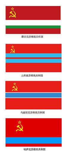 中國人民解放軍五大軍種組建與發(fā)展概述，中國人民解放軍五大軍種組建與發(fā)展概覽