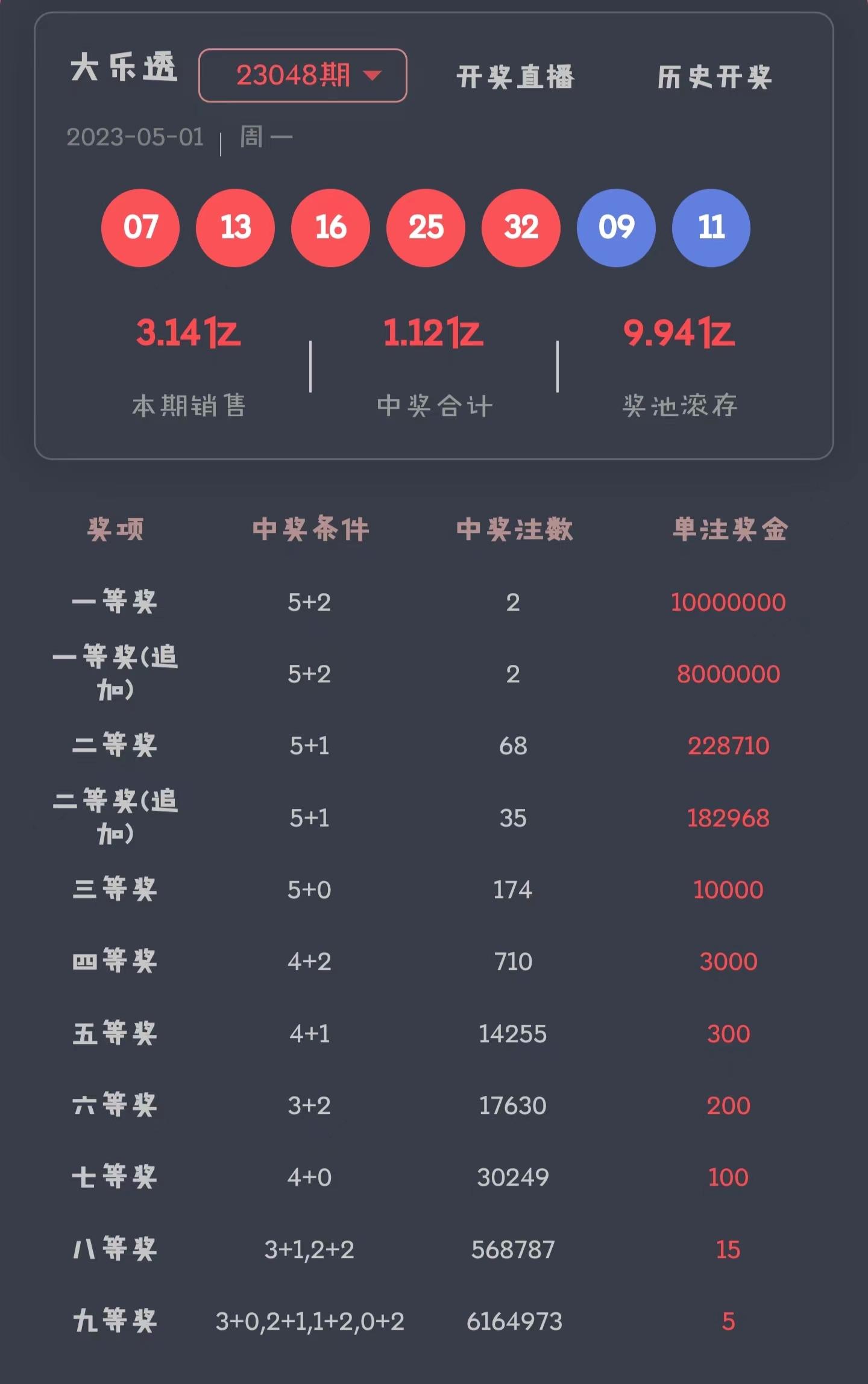鐵算算盤下的奇跡，揭秘大樂透開獎(jiǎng)結(jié)果背后的故事，揭秘大樂透開獎(jiǎng)背后的奇跡與故事，鐵算算盤下的幸運(yùn)揭曉之旅