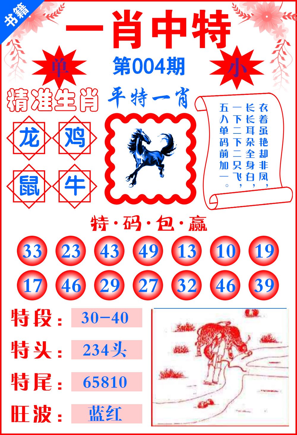 揭秘王中王規(guī)律平特一肖，探尋背后的秘密與智慧，探尋王中王規(guī)律平特一肖背后的秘密與智慧揭秘