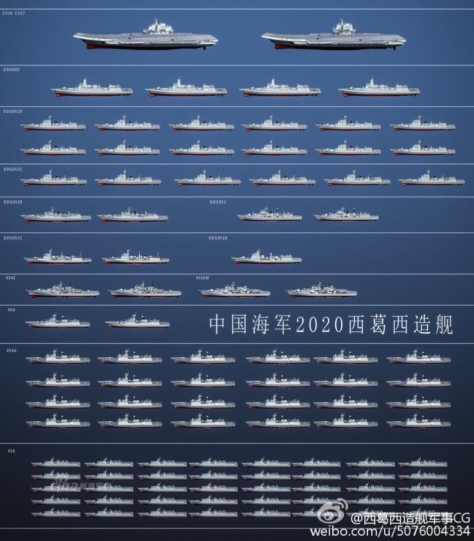 中國航空母艦的名稱及其意義，中國航空母艦命名背后的意義與啟示