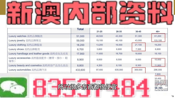 2025新澳資料大全免費(fèi)，探索與獲取信息的門戶，2025新澳資料大全免費(fèi)門戶，探索與獲取信息的門戶