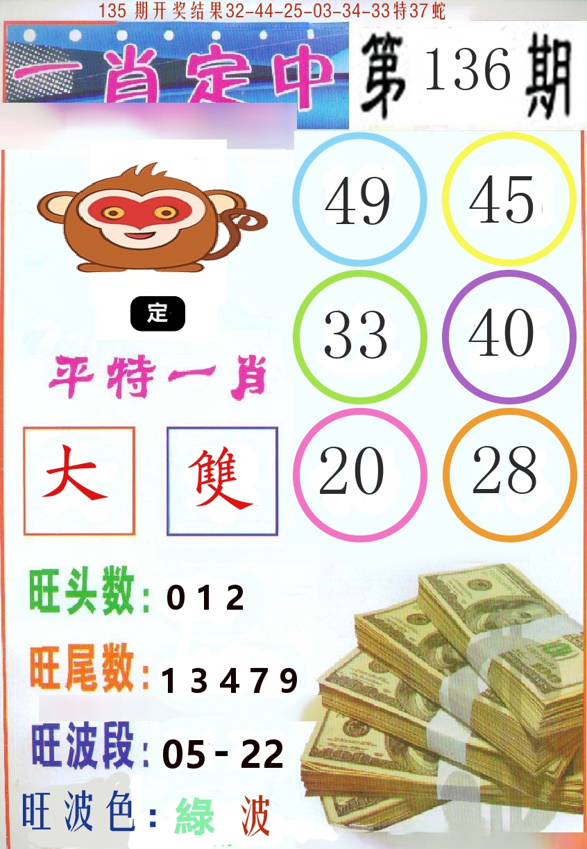 澳門2025最準(zhǔn)免費(fèi)資料，探索未來的機(jī)遇與挑戰(zhàn)，澳門未來展望，機(jī)遇與挑戰(zhàn)并存（澳門2025最準(zhǔn)免費(fèi)資料）
