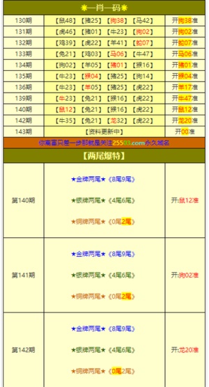 澳門最快開獎(jiǎng)直播