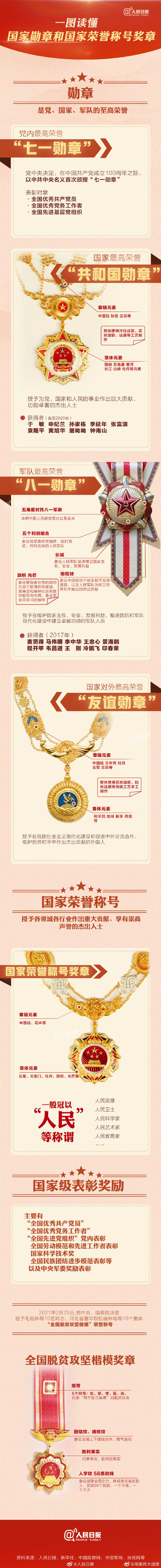 一級解放勛章獲得者人數(shù)及其歷史背景與榮譽(yù)意義，一級解放勛章獲得者人數(shù)及其背后的榮譽(yù)意義與歷史背景