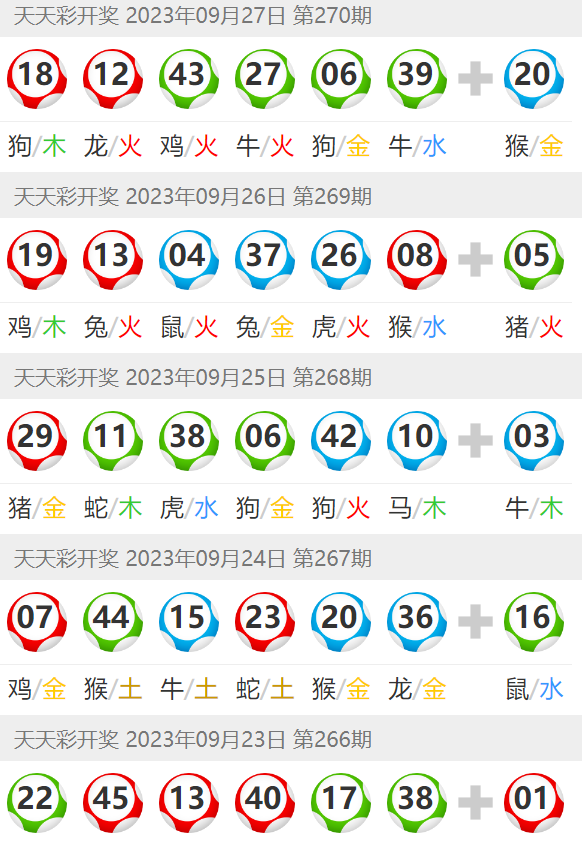 澳門(mén)六開(kāi)彩天天免費(fèi)開(kāi)獎(jiǎng)，探索彩票的魅力與公開(kāi)透明的開(kāi)獎(jiǎng)機(jī)制，澳門(mén)六開(kāi)彩，免費(fèi)開(kāi)獎(jiǎng)體驗(yàn)彩票魅力與透明機(jī)制