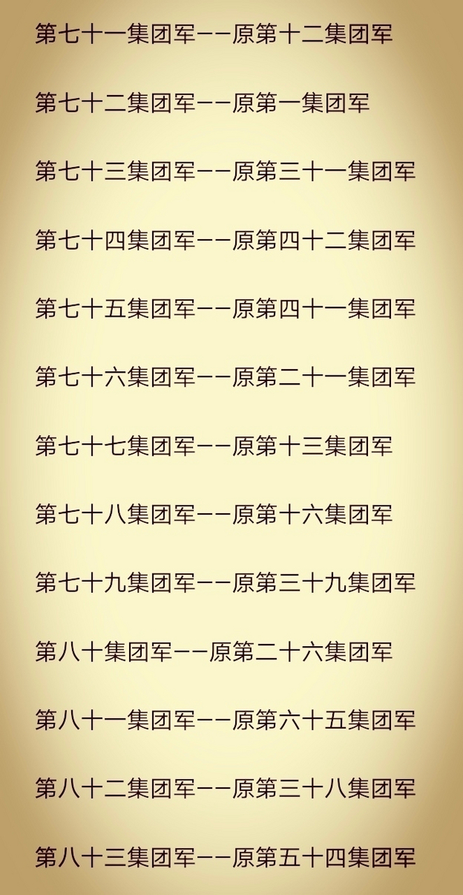 關(guān)于中國(guó)軍隊(duì)軍改后21集團(tuán)軍番號(hào)變化的探討，中國(guó)軍隊(duì)軍改后的21集團(tuán)軍番號(hào)變化探討