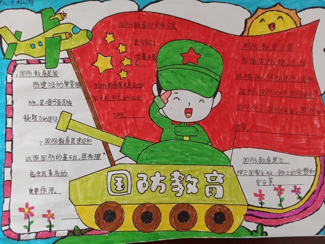 國防軍事教育手抄報，培育軍事素養(yǎng)的沃土，國防軍事教育手抄報，培育軍事素養(yǎng)的搖籃