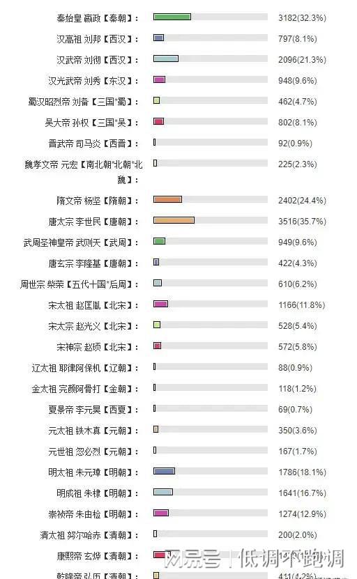 關(guān)于我國177位中將單位排名的研究分析，中國177位中將單位排名解析與研究