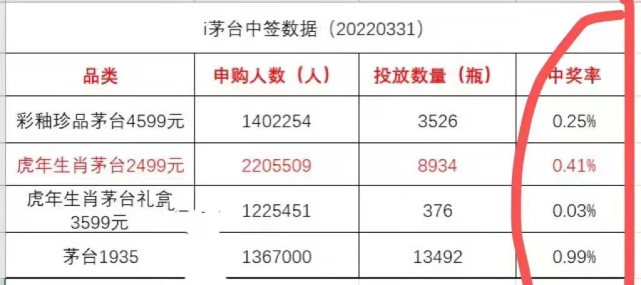 澳門 第10頁