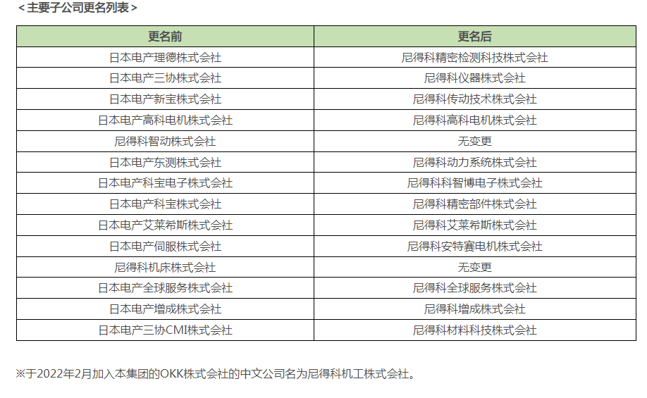 新澳門2025歷史開獎記錄查詢表，回顧與前瞻，澳門未來展望，回顧歷史開獎記錄，展望澳門博彩業(yè)未來至2025年