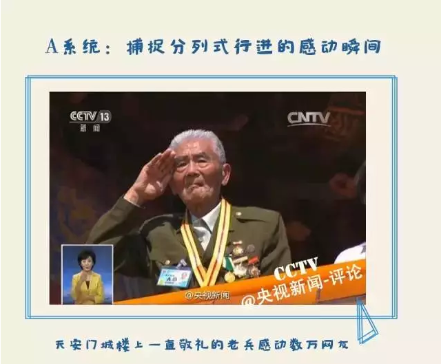 勝利日大閱兵央視直播，展現(xiàn)國家力量與榮耀，勝利日大閱兵央視直播，展現(xiàn)國家力量與榮耀的盛典