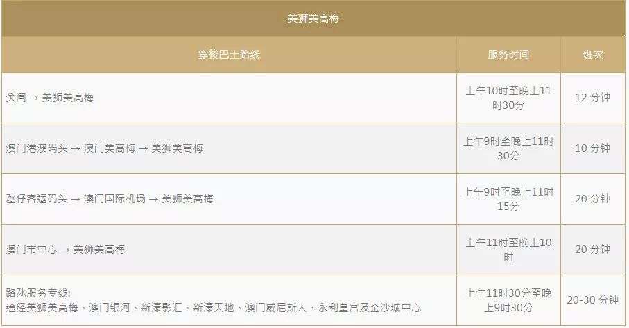 新澳門必須開獎記錄，探索與解讀，澳門開獎記錄深度解讀與探索