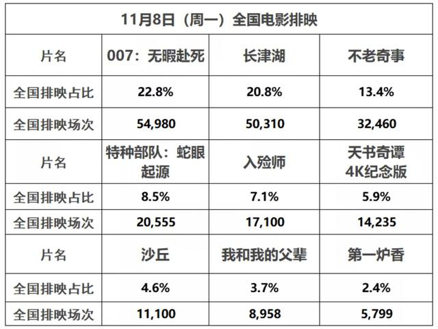 特種部隊(duì)票房，揭秘成功背后的秘密，揭秘特種部隊(duì)票房背后的成功秘密