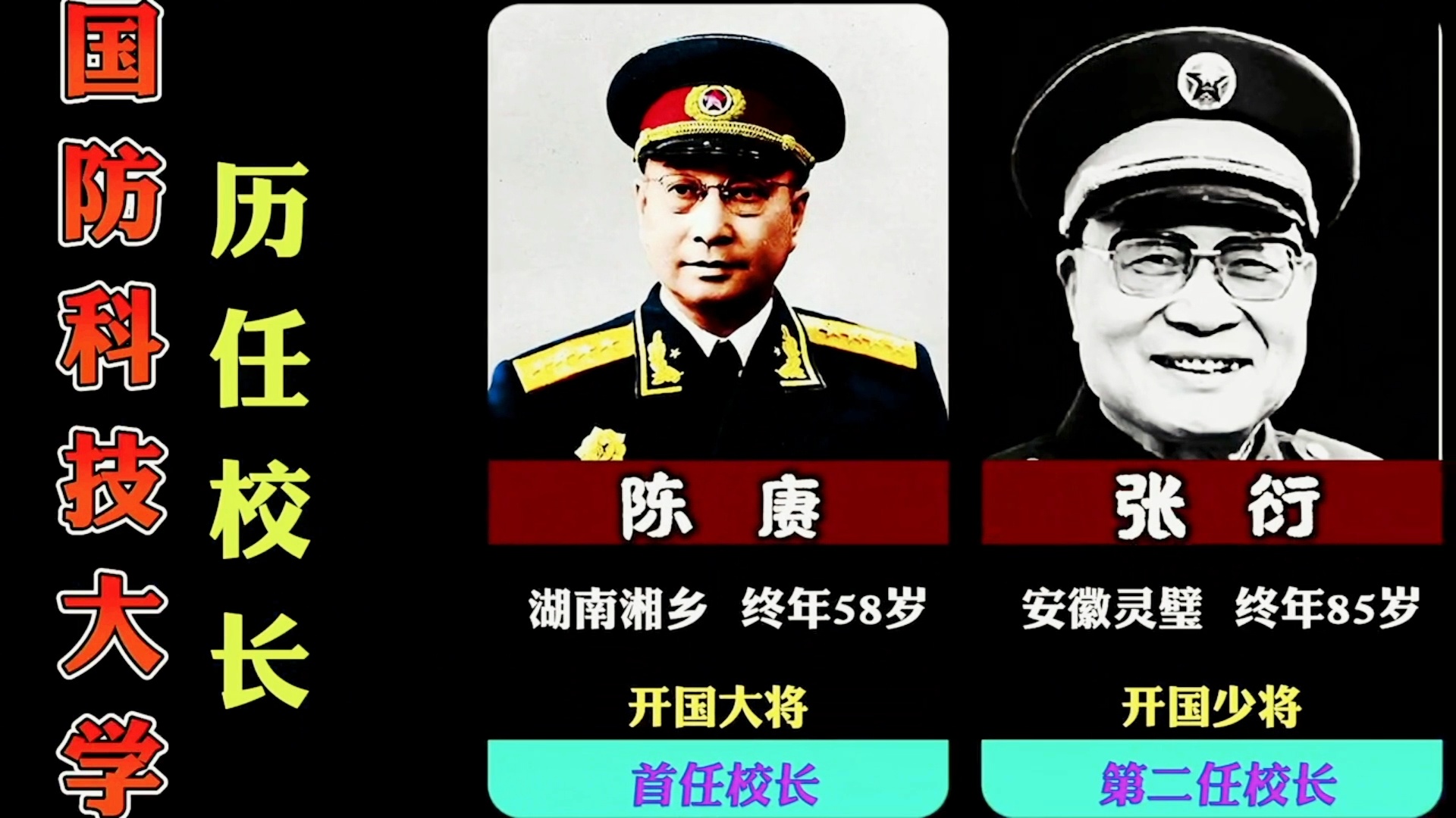 國防大學校長歷任校長名字及其歷史貢獻，國防大學歷任校長及其歷史貢獻概覽