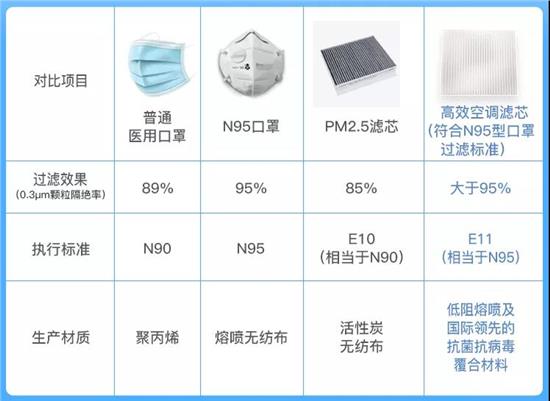 國標N95口罩的意義與重要性，國標N95口罩的意義與重要性解析