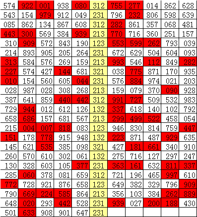 揭秘四肖八碼，期期準(zhǔn)確的免費(fèi)公開秘密，揭秘四肖八碼，期期準(zhǔn)確的公開秘密大揭秘