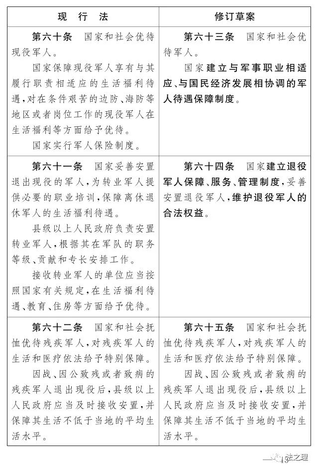澳門 第5頁