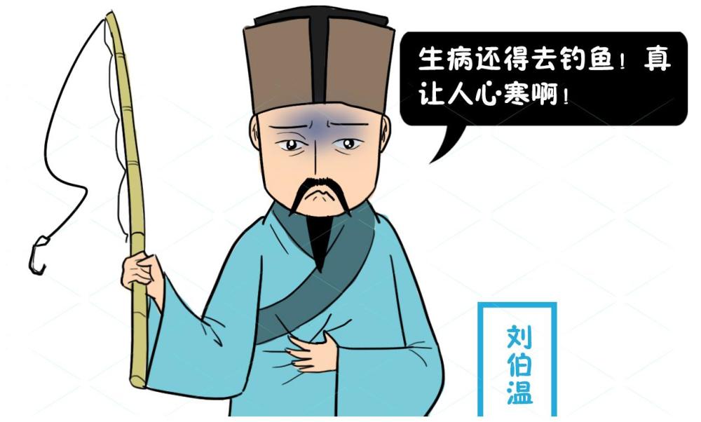 劉伯溫作畫，神秘莫測與生肖之謎，劉伯溫作畫，神秘莫測的生肖之謎