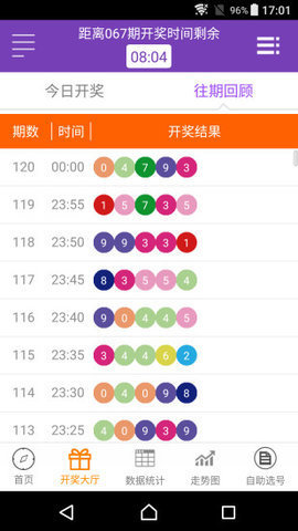 澳門 第4頁