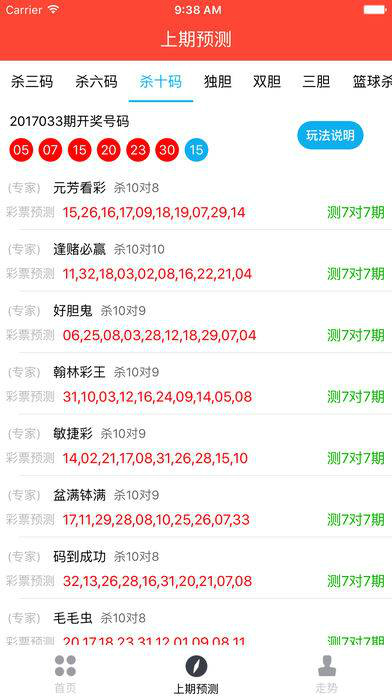 澳門六開獎結果的影響與探索，第15期深度解析，澳門六開獎結果深度解析，影響與探索第15期