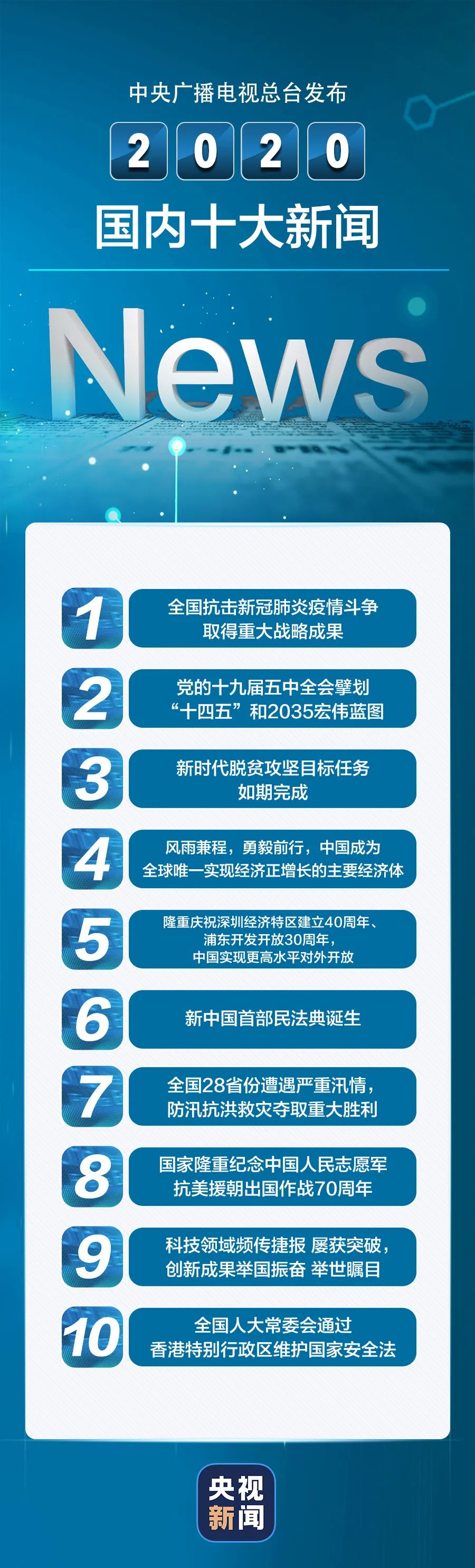 最新新聞國內(nèi)大事件及評論，國內(nèi)最新大事件新聞與評論概述