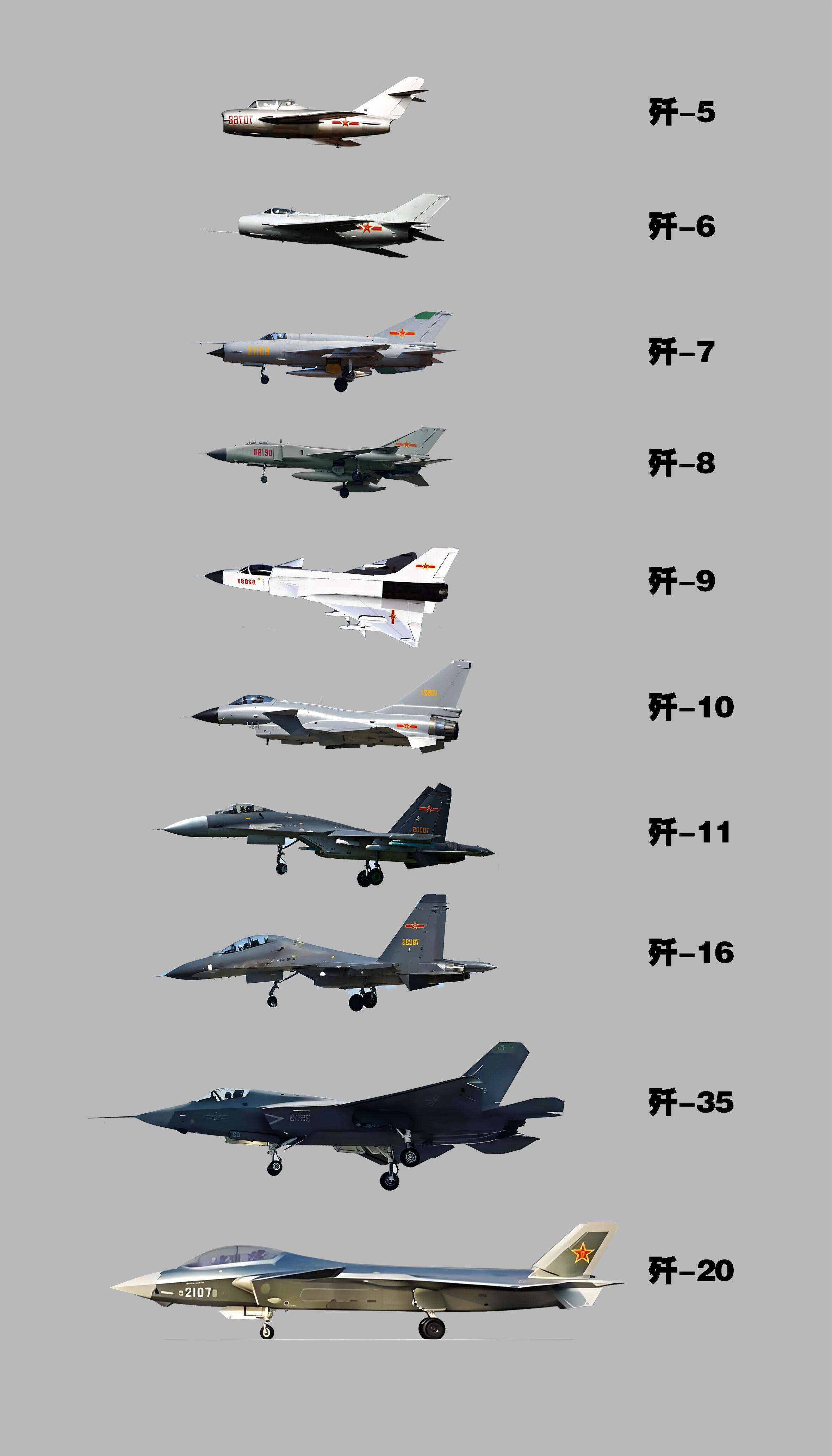 解放軍各型戰(zhàn)機數(shù)量概覽，解放軍各型戰(zhàn)機數(shù)量概覽，揭秘空中力量的強大陣容