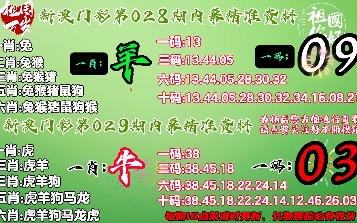澳門(mén)一肖一碼一必開(kāi)一肖，探索背后的神秘與魅力，澳門(mén)一肖一碼背后的神秘魅力探索