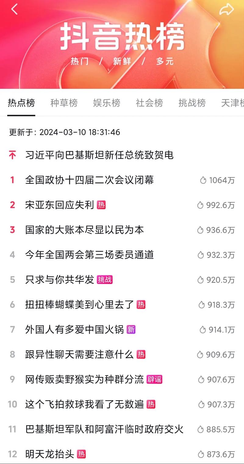 今日熱搜前十名，熱點(diǎn)事件一網(wǎng)打盡，今日熱搜榜前十名熱點(diǎn)事件全解析