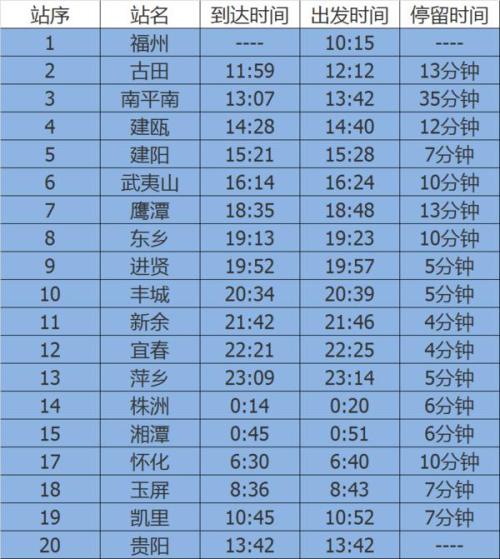直180次列車時刻表詳解，直180次列車時刻表全面解析