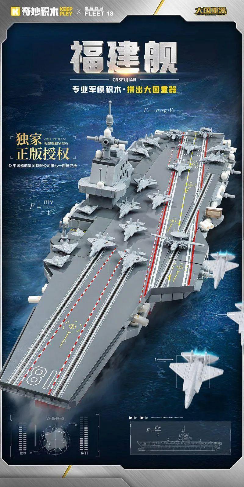 福建擁有航母嗎？探究中國(guó)海軍力量的新篇章，福建航母揭秘，中國(guó)海軍力量的新篇章探索