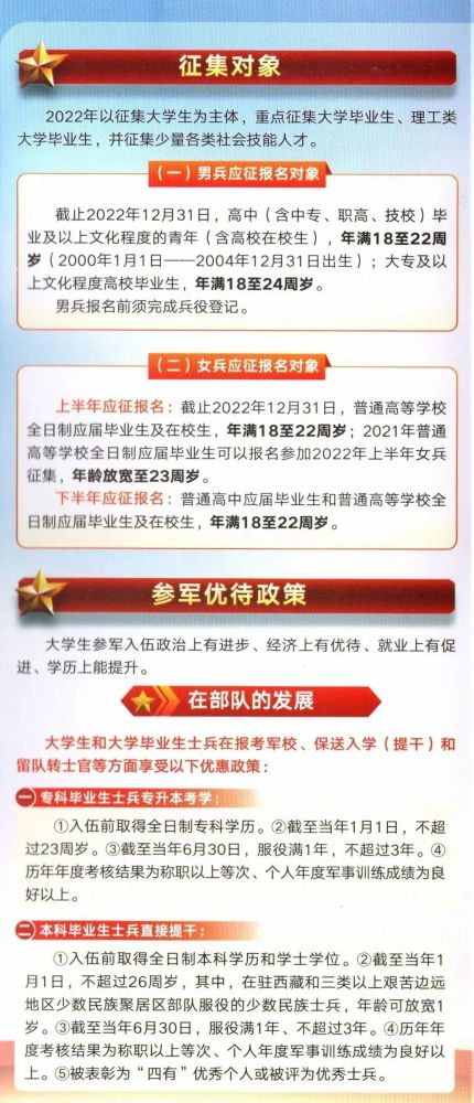 深度解讀2022年入伍政策，新機(jī)遇與挑戰(zhàn)，深度解讀2022年入伍政策，新機(jī)遇與挑戰(zhàn)并存