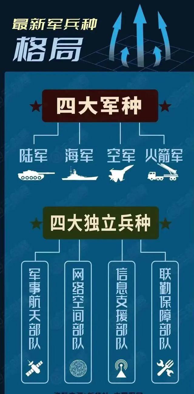 概覽/概述