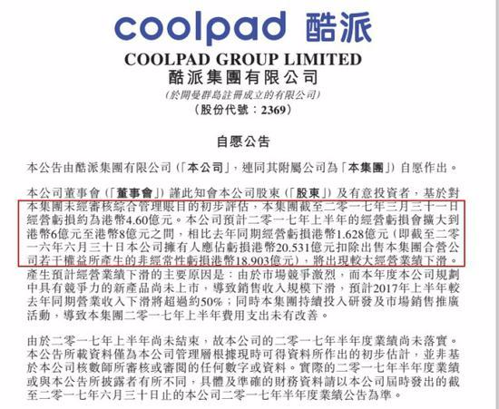 深度解析
