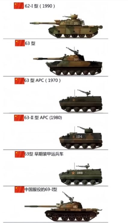 深度研究