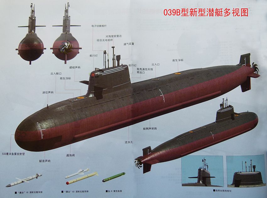 深入解析，039B型潛艇的構(gòu)造與特性，039B型潛艇深度解析，構(gòu)造與特性揭秘