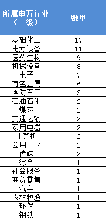 澳門三肖三碼準，揭秘超詳細預(yù)測背后的秘密，澳門三肖三碼揭秘，超準預(yù)測背后的秘密探究