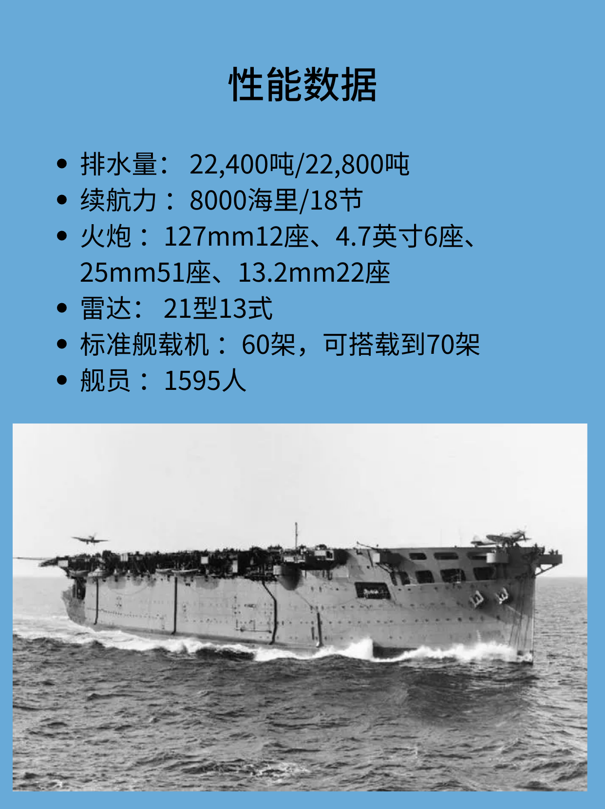 航母的重量與排水量，探究海洋巨無霸的基石，航母重量與排水量揭秘，海洋巨無霸的基石探究