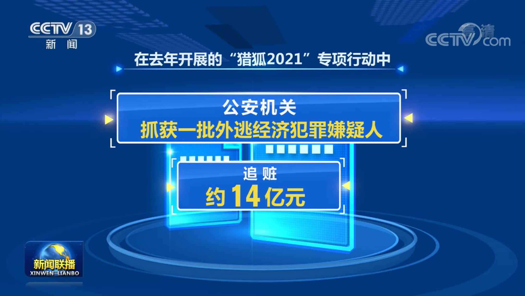 新聞聯(lián)播報(bào)道