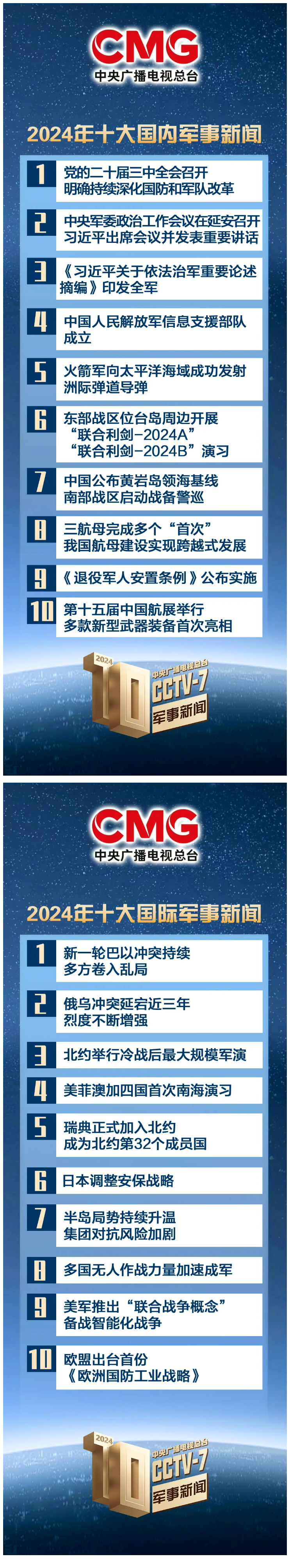 國際軍情最新動態(tài)，全球安全格局的演變與影響，全球安全格局演變及最新國際軍情動態(tài)影響分析