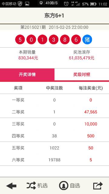 影響分析（或“影響”）