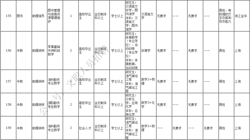 空軍部隊(duì)舉報(bào)電話大全及其重要性，空軍部隊(duì)舉報(bào)電話大全，維護(hù)正義與安全的秘密武器及其重要性