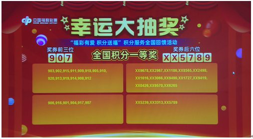 新澳門六開彩開獎(jiǎng)結(jié)果2020年回顧與展望，澳門六開彩開獎(jiǎng)結(jié)果回顧與展望，2020年回顧與未來展望