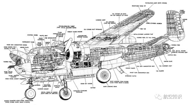 A-10攻擊機平面圖深度解析，A-10攻擊機平面圖全面解析