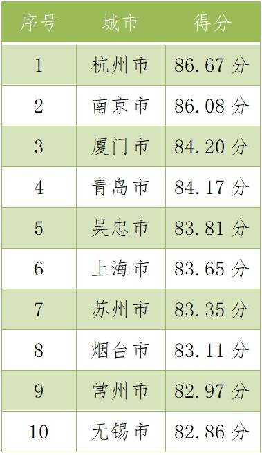 第117頁