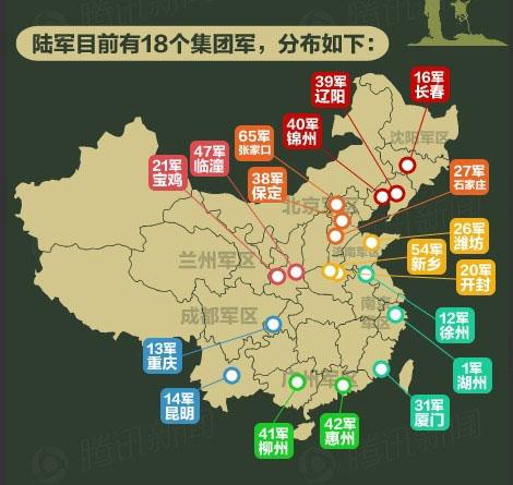 十四集團(tuán)軍的來歷，十四集團(tuán)軍的起源與歷程