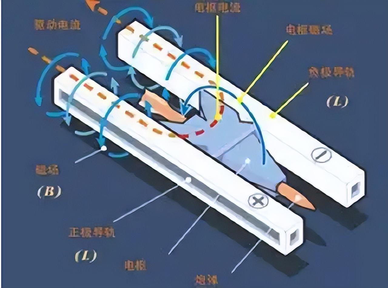 中國在建造第三艘航母嗎？探究與解析，中國第三艘航母的建造探究與解析